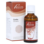 CARBO SIMILIAPLEX Tropfen (PZN 1351138)