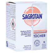 Sagrotan Desinfektionst√Љcher (PZN 4041906)