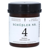 SCH√ЬSSLER Nr.4 Kalium chloratum D 6 Tabletten (PZN 10990423)