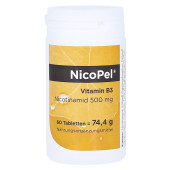 NICOPEL Nicotinamid 500 mg Kapseln (PZN 15373706)