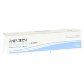 ANESDERM 25mg/g + 25mg/g (PZN 9071504)