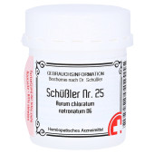 SCH√ЬSSLER Nr.25 Aurum chloratum natronat.D 6 Tabl. (PZN 11031989)