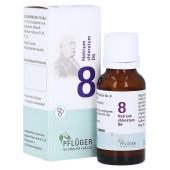 BIOCHEMIE Pfl√Љger 8 Natrium chloratum D 6 Globuli (PZN 17278202)