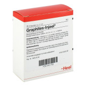 GRAPHITES INJEEL Ampullen (PZN 431763)