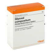 GLYOXAL compositum Ampullen (PZN 4313291)