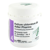 BIOCHEMIE Adler 4 Kalium chloratum D 6 Tabletten (PZN 2726936)