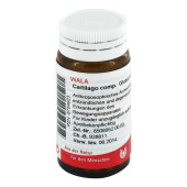 CARTILAGO comp Globuli (PZN 8784923)