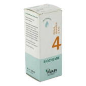 BIOCHEMIE Pflüger 4 Kalium chloratum D 6 Tropfen (PZN 6324092)