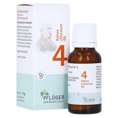 BIOCHEMIE Pflüger 4 Kalium chloratum D 6 Globuli (PZN 17278490)