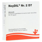NEYDIL Nr.2 D 7 Ampullen (PZN 6486392)