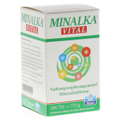 MINALKA Tabletten (PZN 1427806)