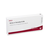 RETINA ET Chorioidea GL D 8 Ampullen (PZN 3354342)