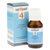 APOPET Schüßler-Salz Nr.4 Kalium chlor.D 6 vet. (PZN 11685610)