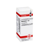 APOCYNUM D 2 Globuli (PZN 7454566)