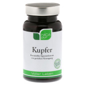 NICAPUR Kupfer Kapseln (PZN 6443075)